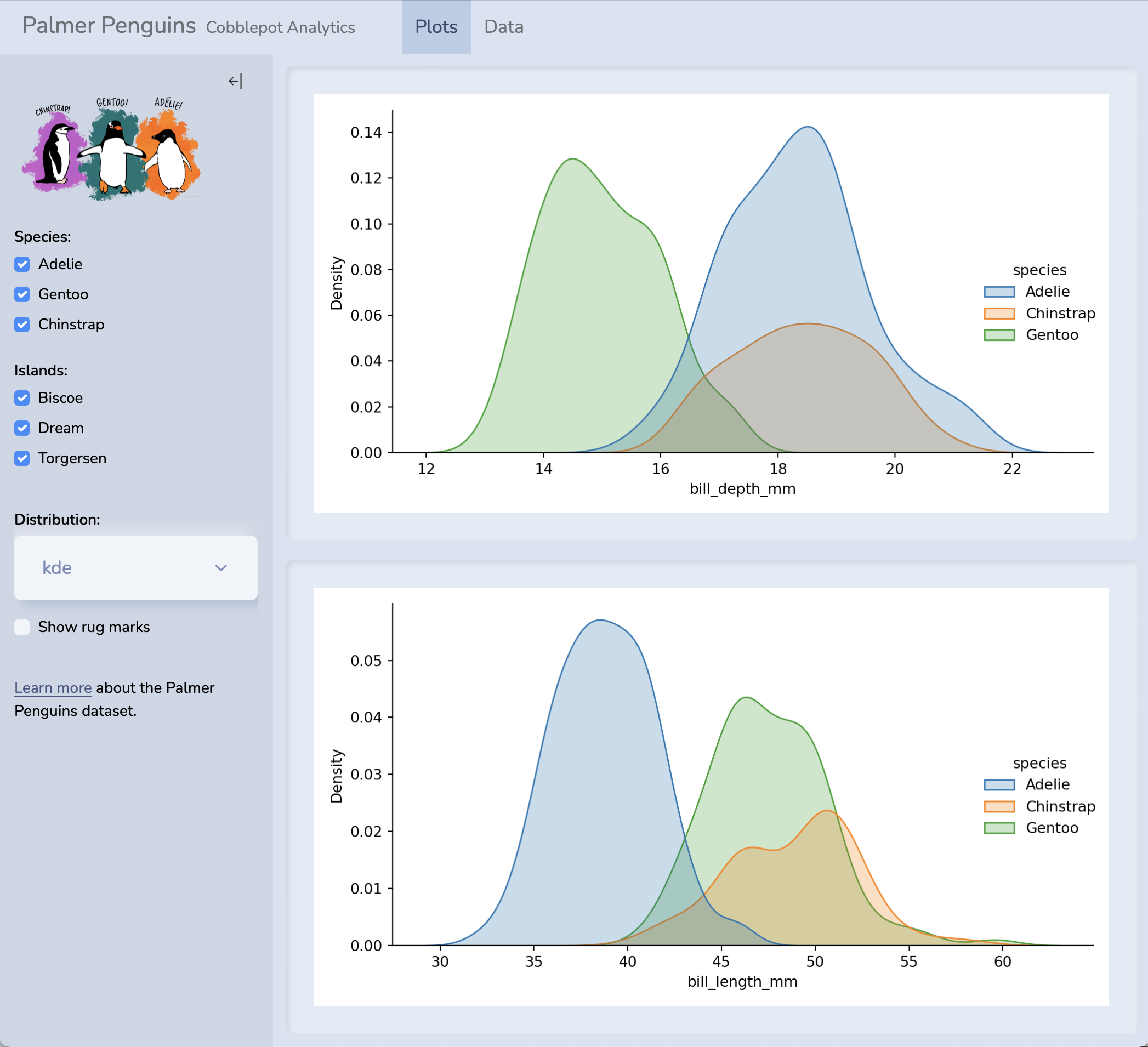 Screenshot of a Palmer Penguins dashboard: a sidebar with checkboxes and a dropdown, and two plots in main panel. Blue theme.