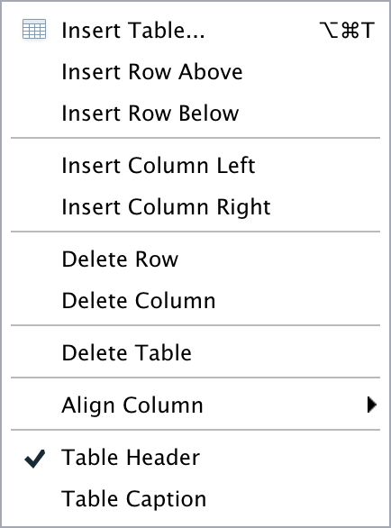 The contents of the Table drop down menu.